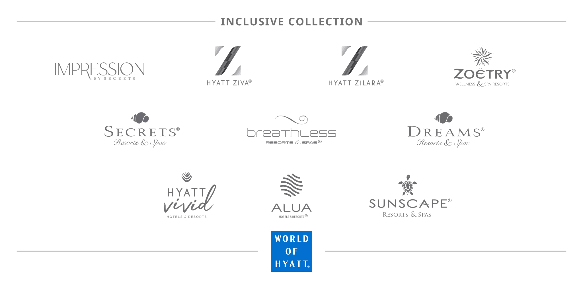 Inclusive Collection part of World of Hyatt